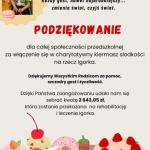 podziekowanie-za-kiermasz-igorek